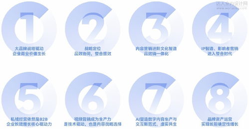 B2B品牌營(yíng)銷八大趨勢(shì) 洞察與前瞻
