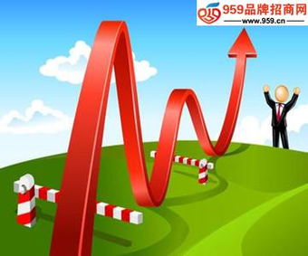 于實(shí)踐中強(qiáng)化信用管理 企業(yè)品牌管理的核心路徑